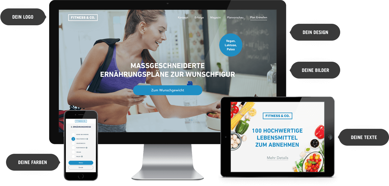 Upfit Whitelabel Partnerschaft
